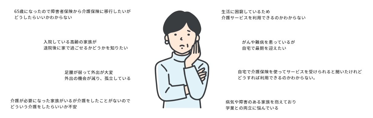 「介護」や「介護保険」について
こんなことにお悩みではないですか?