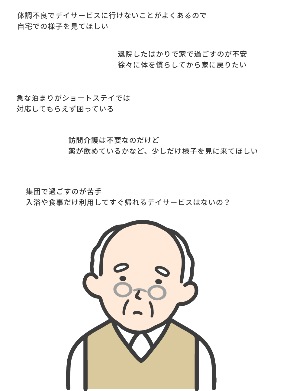 こんなことにお悩みではないですか？